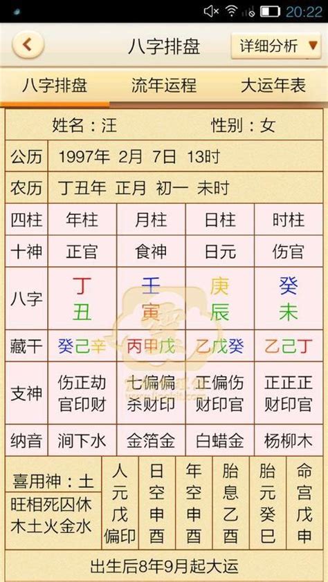 先天八字|灵匣网生辰八字在线排盘系统